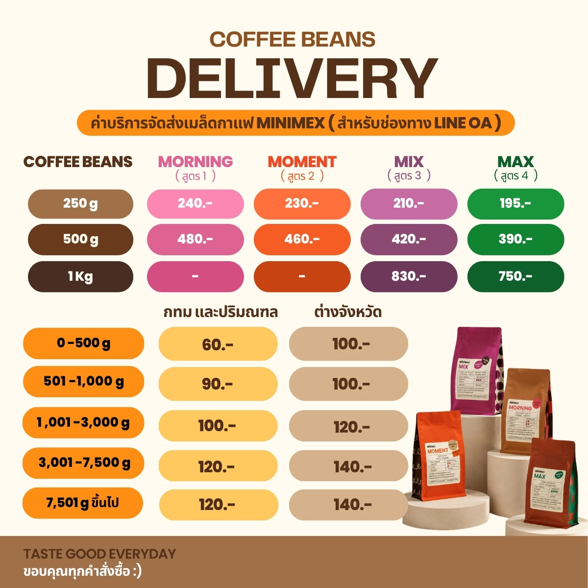 Morning - Coffee Bean เมล็ดกาแฟ - Image 4